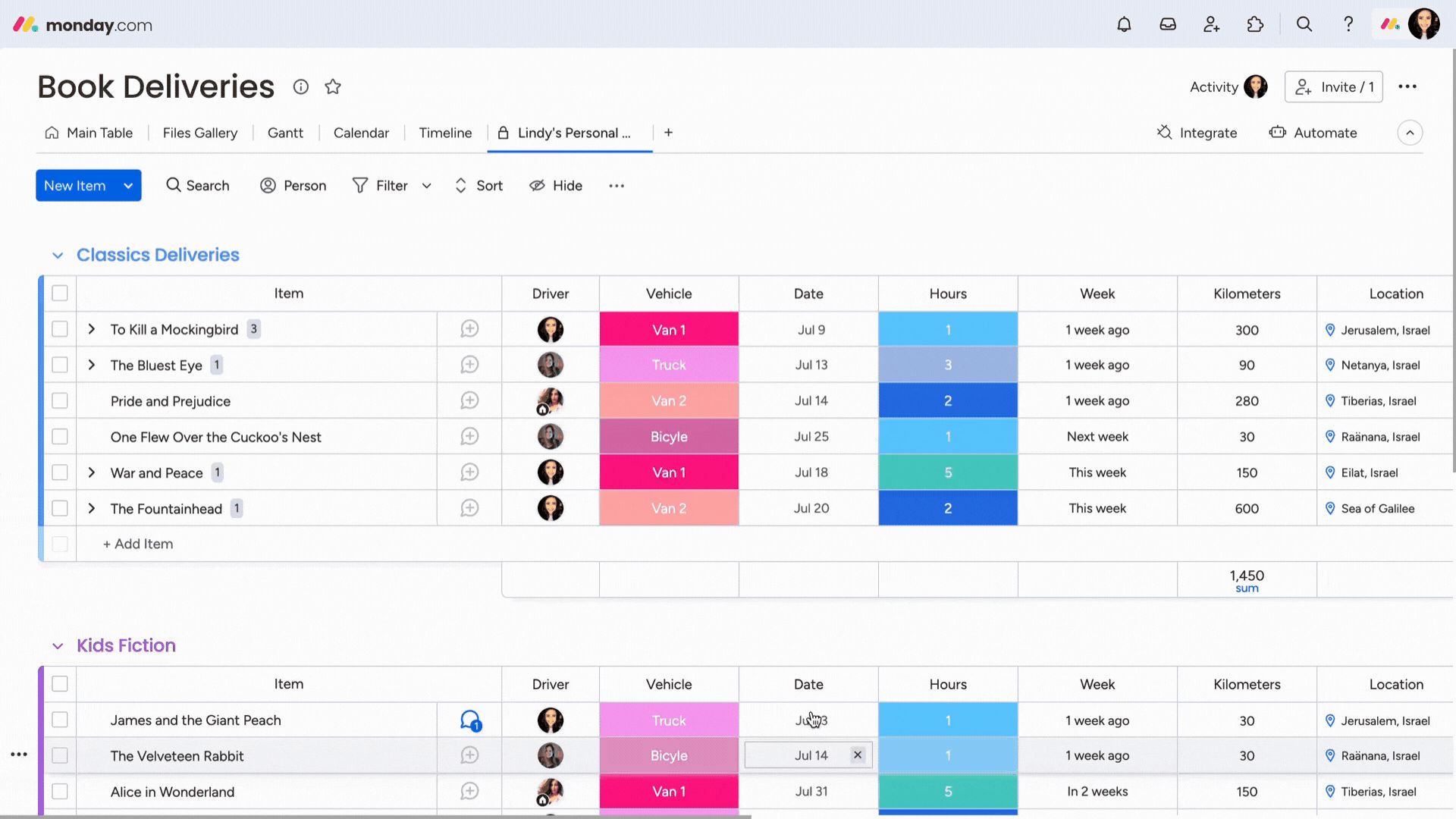 Multiple View Options